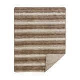 Member's Mark Waterproof Pet Throw Blanket, 60" x 80", Plush Furniture Protector