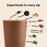 Ka'Chava All-In-One Nutrition Shake Chocolate – Plant-Based Meal Replacement Protein Powder, 30 Servings