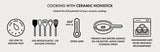 Henckels Capri Ceramic Nonstick Skillet Set – 3-piece Fry Pan Set, 8", 10" & 12"