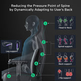 Eureka Hyper Python II Gaming Chair with 4D Gyro-Tech Lumbar Support