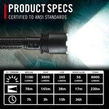 Coast XP46R 8000 Lumen Rechargeable LED Flashlight – Professional USB-C High Output Tactical Flashlight