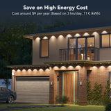 Govee 150ft Permanent Outdoor Lights Elite, White Smart Festive RGBIC Lighting