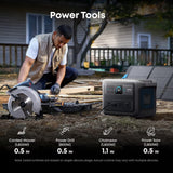 Anker SOLIX C1000X Gen 2 Solar Generator 2000W w/ 100W Solar Panel