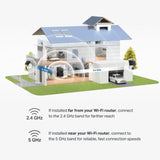 TP-Link Tapo C460 4K Wireless Solar Security Camera Kit, 3-Pk with microSD & AI