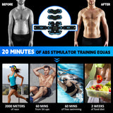 EMS Muscle Stimulator Training Pads, 6 Modes, 19 Intensity Levels