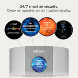 Shark BreatheClear MAX Air Purifier HP365CO with NeverChange HEPA Filter